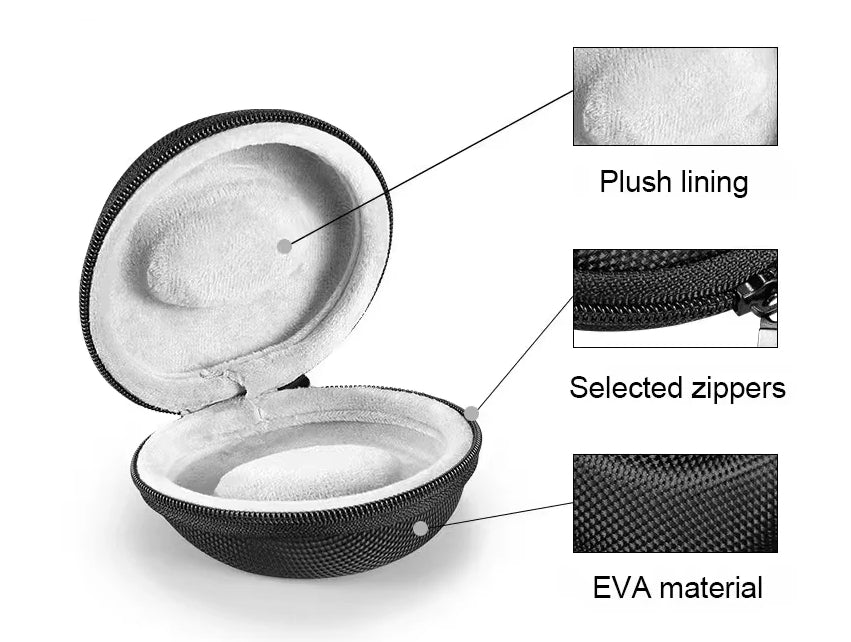 Watch Travel Case